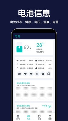 CPU设备信息app