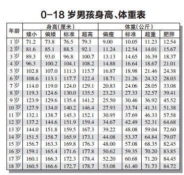 抖音最近很火的身高比较软件图片1