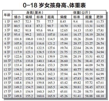 抖音最近很火的身高比较软件