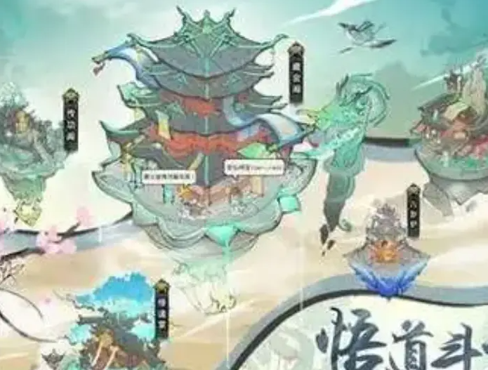 最强祖师平民入门指南