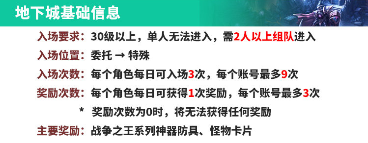 DNF手游王之遗迹副本打法详解