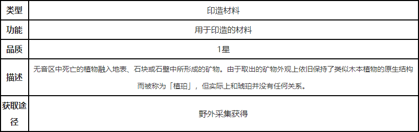 鸣潮植珀作用分析