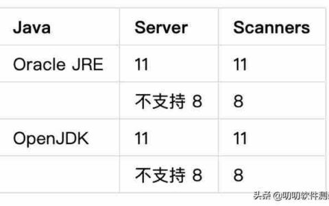 admin是什么意思中文(电脑上的admin是什么意思中文)