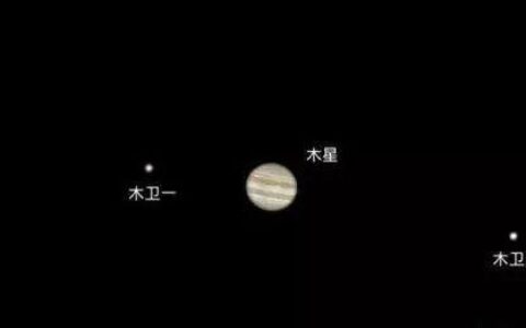 木星环(土星环)