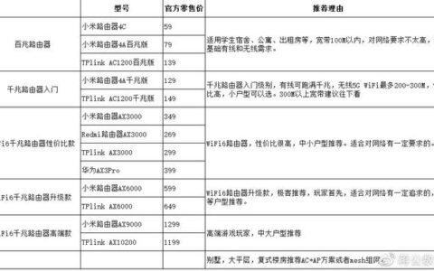 小米sn码在哪里(小米电视的sn码在哪里)