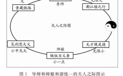 学术论文网(爱学术论文网站)