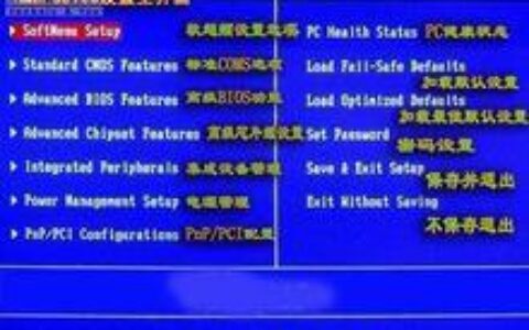 什么是bios(什么是闭口)