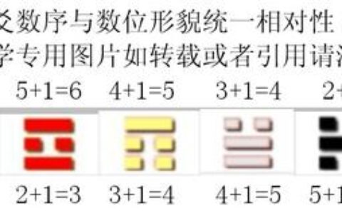 繁体字数字一到十(中文繁体字数字一到十)