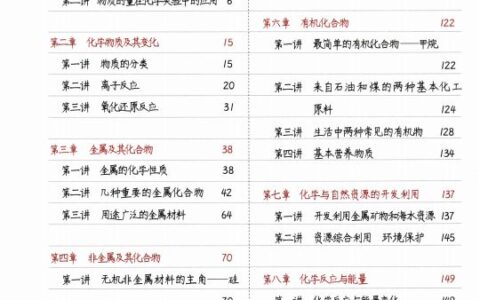 高中化学知识点总结(高中化学知识点总结大全电子版)