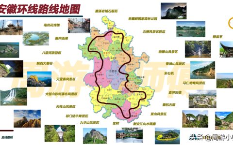 中国自驾游地图集(开车自驾游攻略app哪个好)