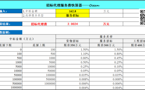 代理服务费计算器(招标代理服务费计算方法)