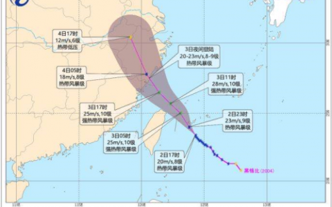 温州台风路径(现在台风已经到哪了)