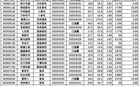 逆袭是什么意思(能够逆袭的人可怕吗)