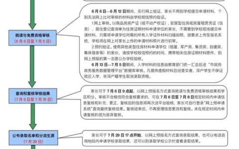 深圳社保电话(深圳社保电话24小时人工服务电话)