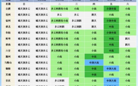 100公里等于多少米(1公里等于多少米正确答案)