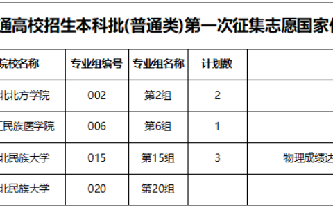 湖南招生考试(河北省考试院教育官网)