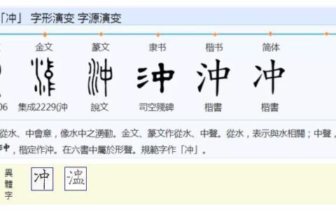 冲是什么意思(冲床的冲是什么意思)