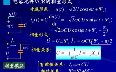 虚数i的运算公式(高中数学复数i等于多少)