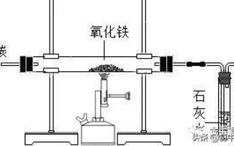 高炉炼铁的原理(高炉炼铁的四种原料及作用)