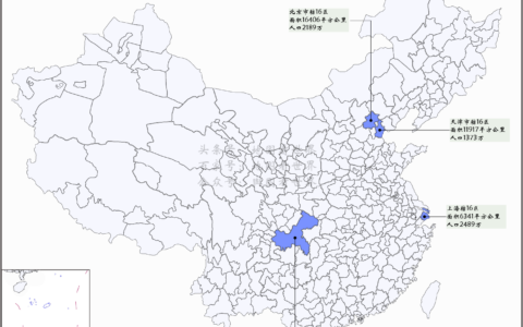 重庆市是哪个省(以前重庆是属于四川吗)