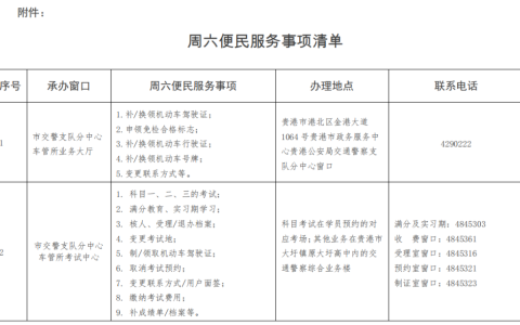 车管所周末上班吗(自学驾照怎么报名考试)