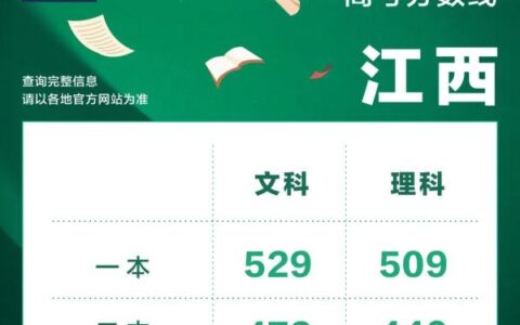 山东省招生考试信息平台(山东滨州新增本土确诊0例)