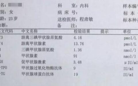 甲状腺b超多少钱一次(做一个甲状腺b超多少钱)