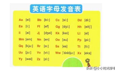 二十六个字母音标怎么读(二十六个字母音标手写体)