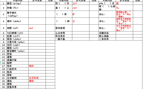 引起的拼音怎么写(殷切的拼音)