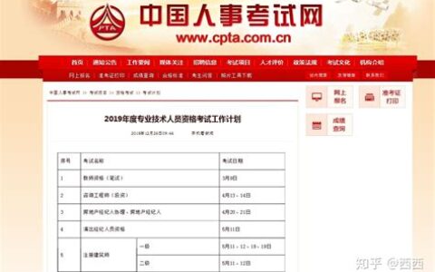 中国人事考试网(中国人才网社工报名)