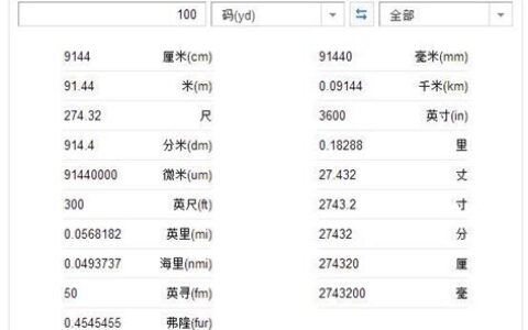 100码是多少米(足球10码是多少米)