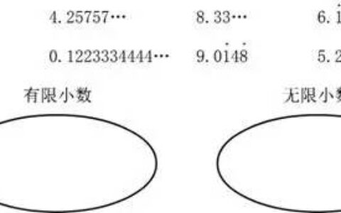 五年级小数除法竖式计算题100道()