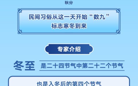 冬至日是几月几日前后(冬至日是几月几日2022)