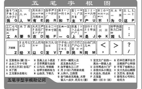 巡的五笔怎么打字五笔(巡五笔怎么打字笔)