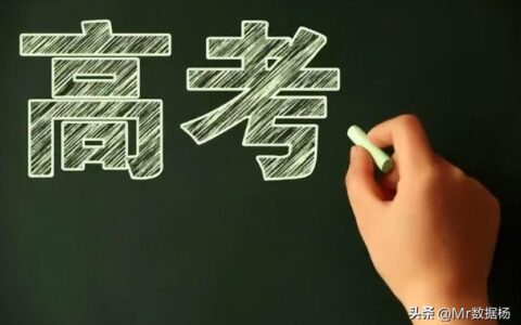 中国哪个省高考最难(2022年哪个省高考最难)