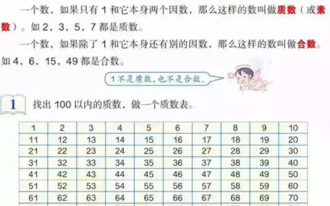 最小的合数是几(最小的合数是几?最小的质数是几?最小的偶数是几?)