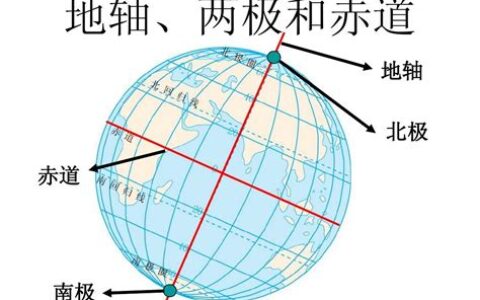 地球赤道周长是多少千米(赤道周长是多少千米的)