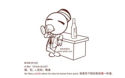 drink怎么读英语(drink怎么读什么意思)