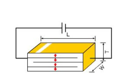 声学滤波器(声波滤波器)