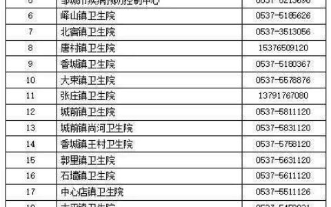 1日山东疫情速报最新(1日青岛山东疫情速报)