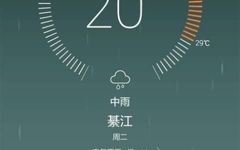 綦江天气预报(綦江怎么读)