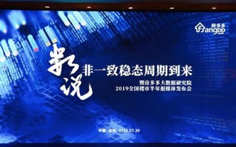 房多多大数据研究院2019年10月31个省会城市房价未过万