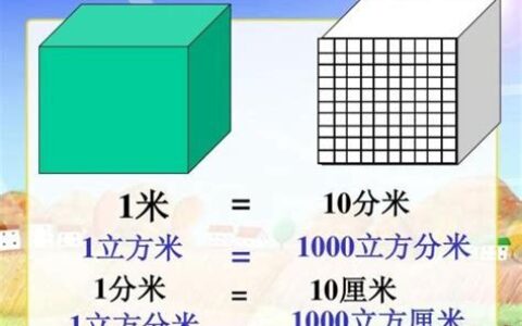 一立方米等于多少平方米(一立方米等于多少平方厘米呢)
