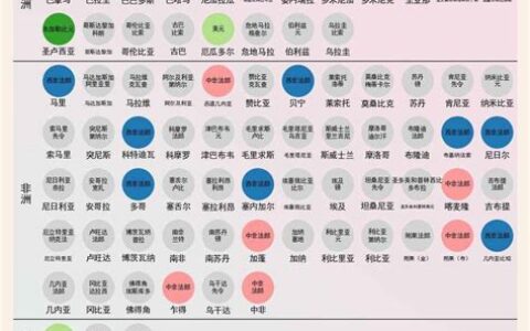 法国货币叫什么名字(1欧元 = 人民币)