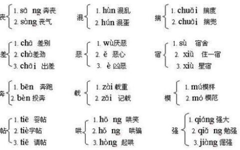 蔓多音字组词和拼音(系多音字组词)