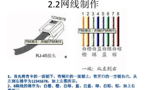 宽带安装流程图(移动宽带安装流程)