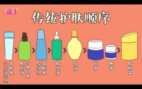 正确擦化妆品的顺序(擦化妆品的顺序都应该先擦什么?)