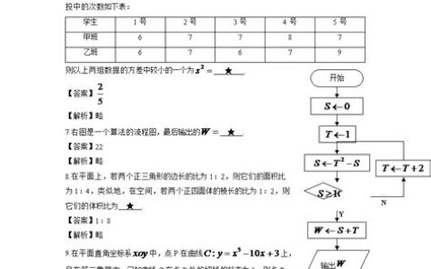 2009江苏高考数学(2009江苏高考分数线是多少)