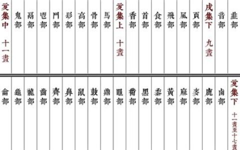 11画的字有哪些取名用男孩(11画的字有哪些字)