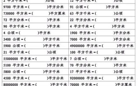 平方米到毫米的进率是多少(米到毫米的进率是多少倍)